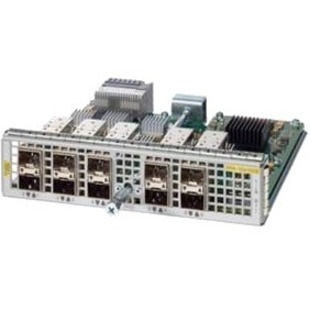 Cisco Port Adapter