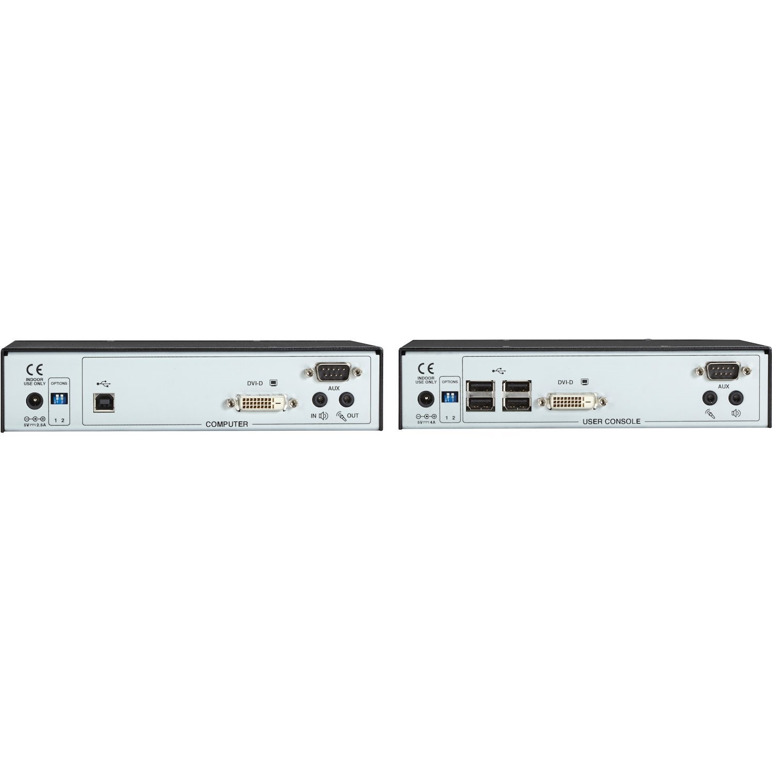 Black Box Agility IP-Based KVM Extender - Single-Head Kit