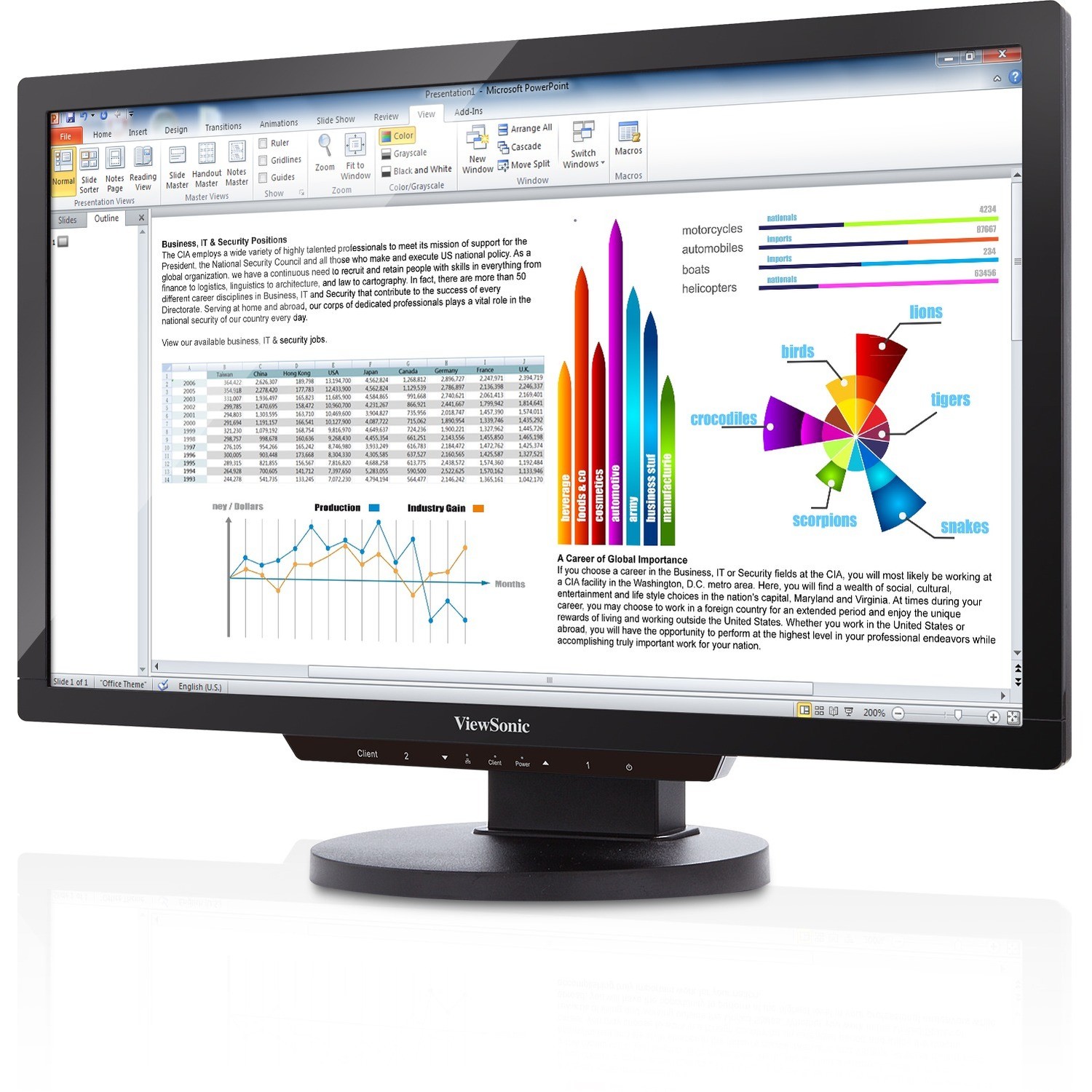 ViewSonic SD-T225 All-in-One Thin Client Cortex A8 DM8148 1 GHz - Black