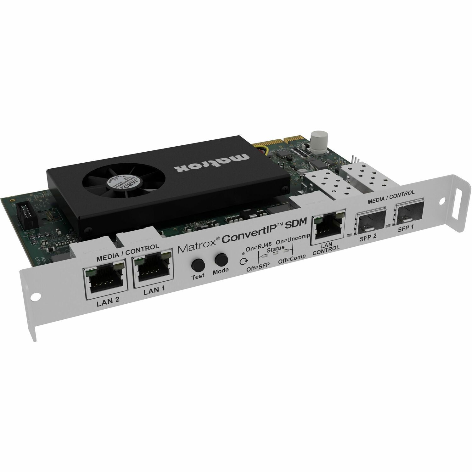 Matrox ConvertIP SDM