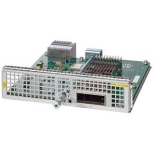 Cisco Port Adapter