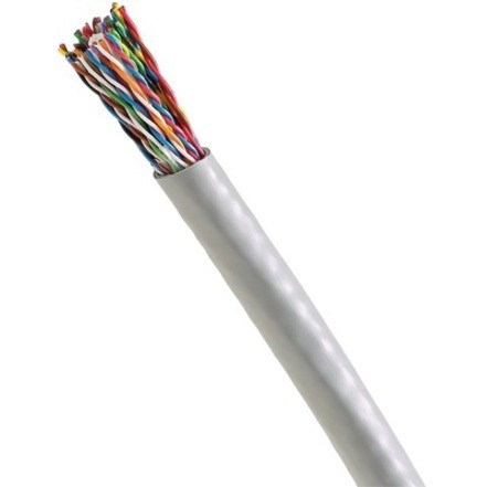 PanNet Cat.5e U/UTP Network Cable