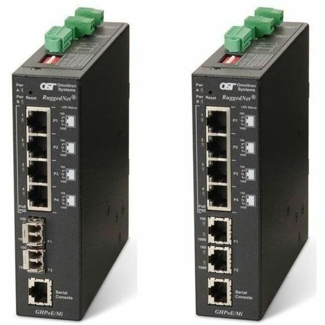 Omnitron Systems RuggedNet GHPoEBT/Mi Ethernet Switch