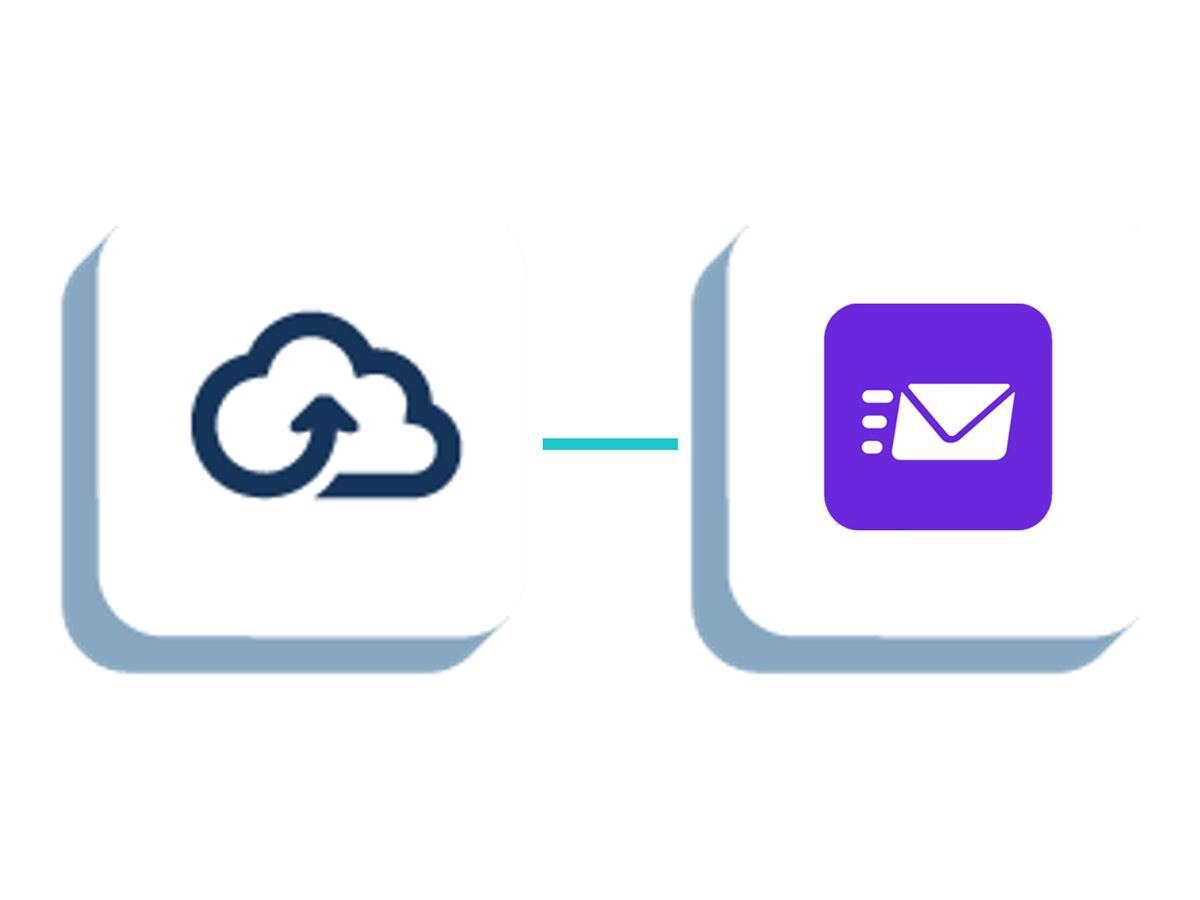 Bittitan - Migrationwiz Mailb Ox