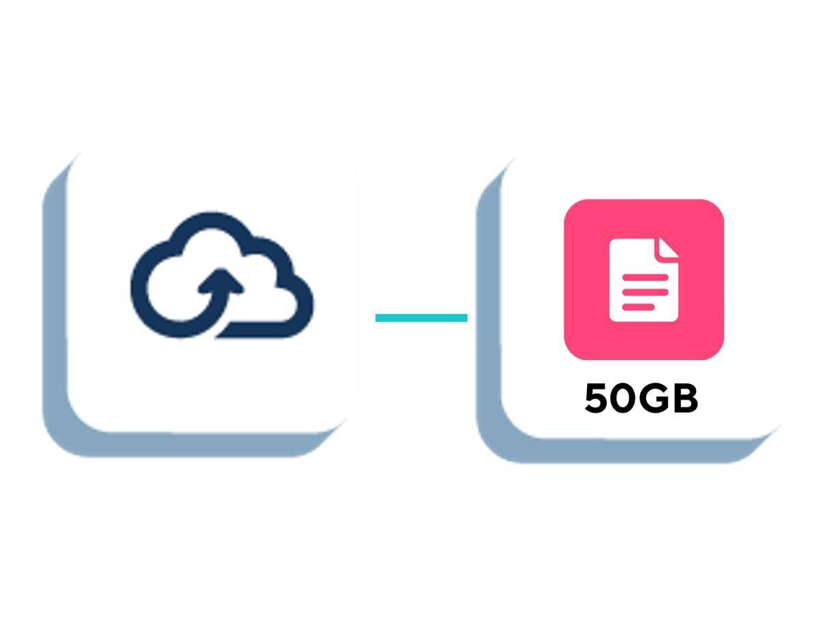 Bittitan Migrationwiz-Shared Document