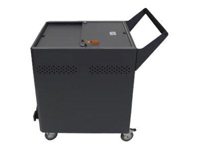 Datamation Secure Cart-32 For Dell