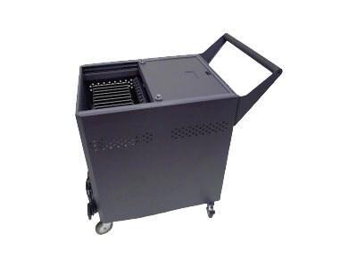 Datamation Secure Ipad SYNC Charge Cart