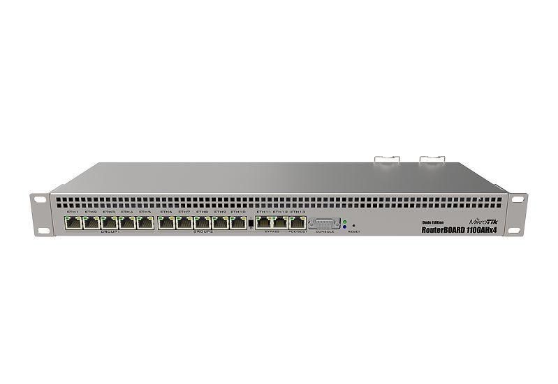 Mikrotik 13-Port Gigabit Router 1U Rackmount
