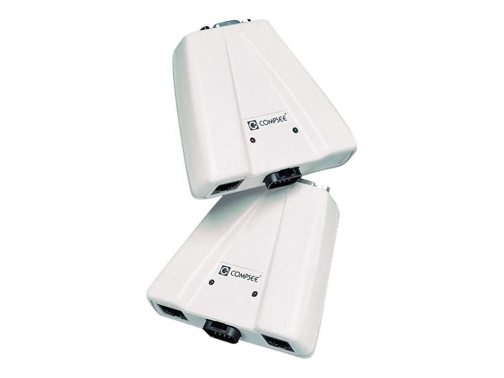 Posdata Compsee Turbo Wedge, (1) KB Wedge, (2) Input Ports, Requires Cable