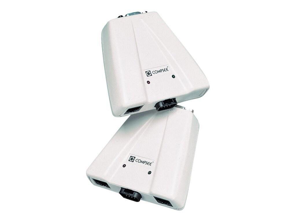 Posdata Compsee Turbo Wedge, (1) KB Wedge, (2) Input Ports, Requires Cable