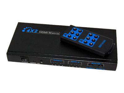 Bytecc 4 X 2 Hdmi Matrix Switch