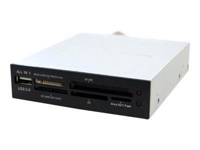 Bytecc 6 Slots All-In-1 Internal 3.5" Card Reader