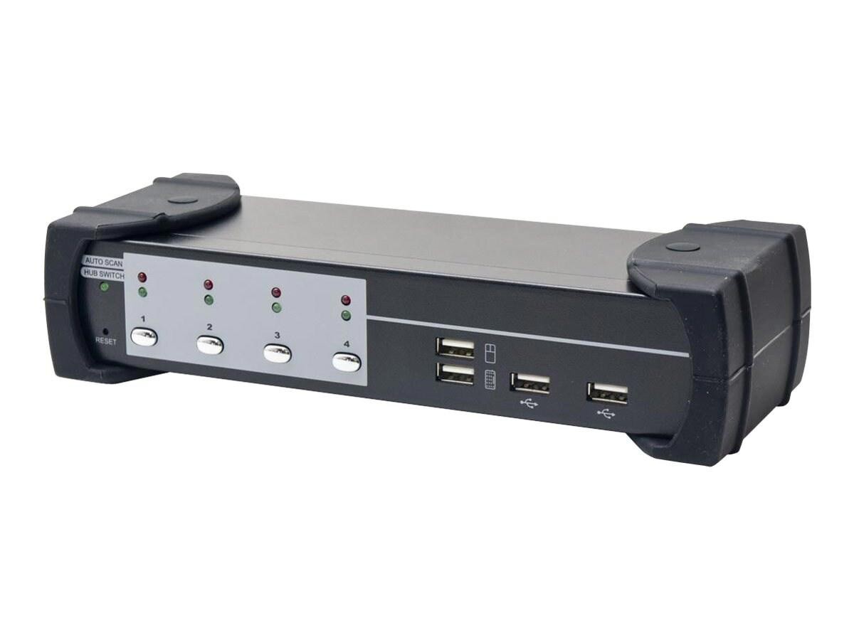 Syba Multimedia KVM Switchbox