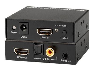 Kanex Hdmi Audio Deembedder