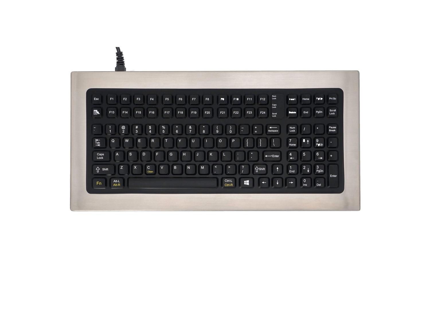 Ikey Stainless Steel, Nonincendive