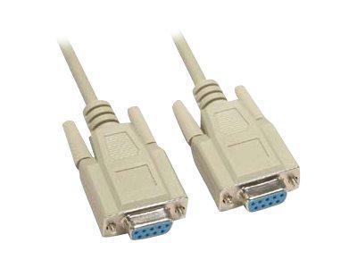 Unc Group Unc DB9 F/F Serial Cable, 15FT