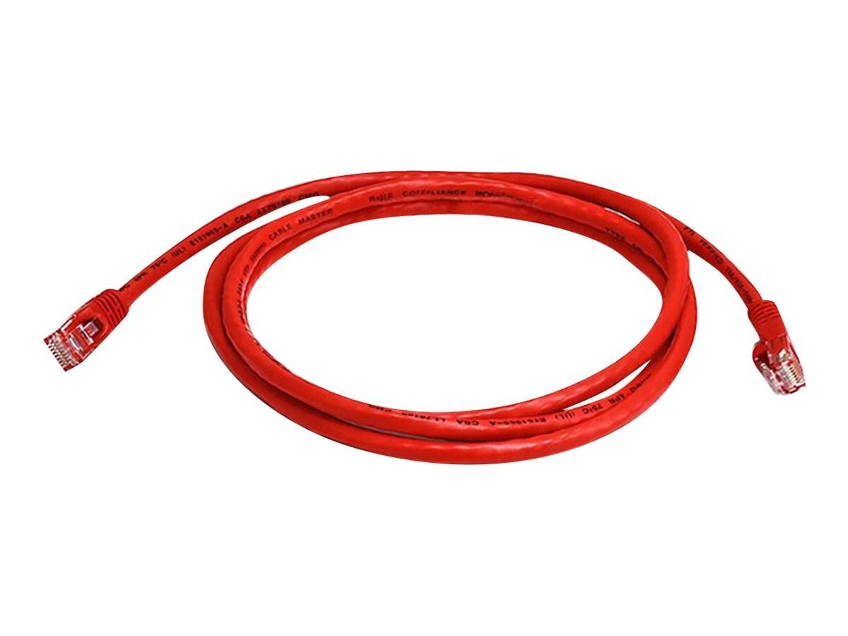 Monoprice Cat5e Utp 24Awg 350MHz Snagless Copper Patch Cable, Red, 5FT