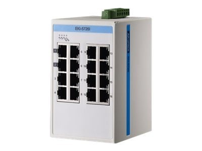 Imc Networks Imc 16Port GbE Full Gigabit Enet Perpswitch -40-75C