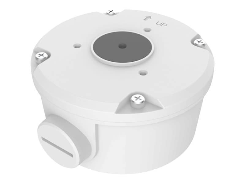 Turing Video Mounting Box