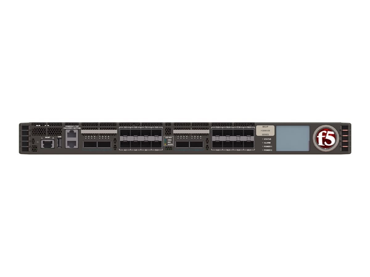 F5 Bigip Appliance Better Bundle