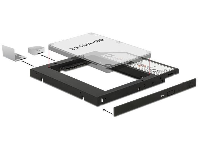Delock Server-, Computer- En Printeronderdelen>Kabels>Kabelmanagement>Afdekpanelen