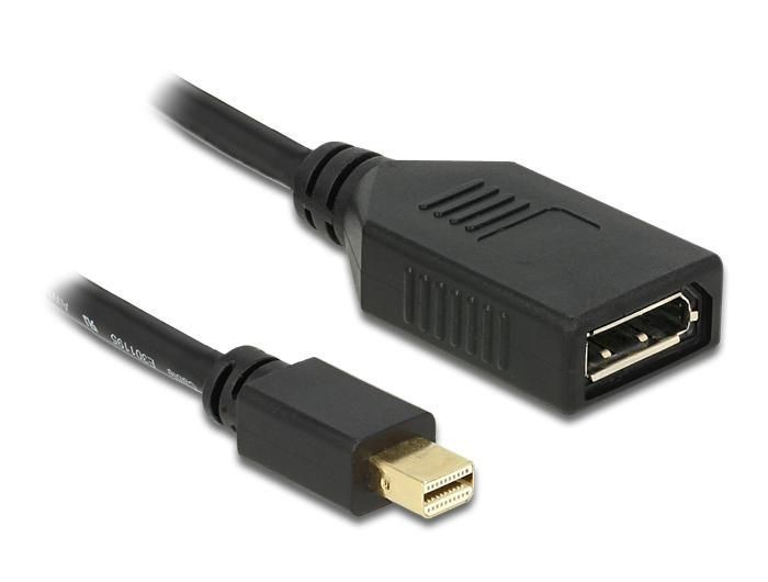 Delock Server-, Computer- En Printeronderdelen>Kabels>DisplayPort-kabels