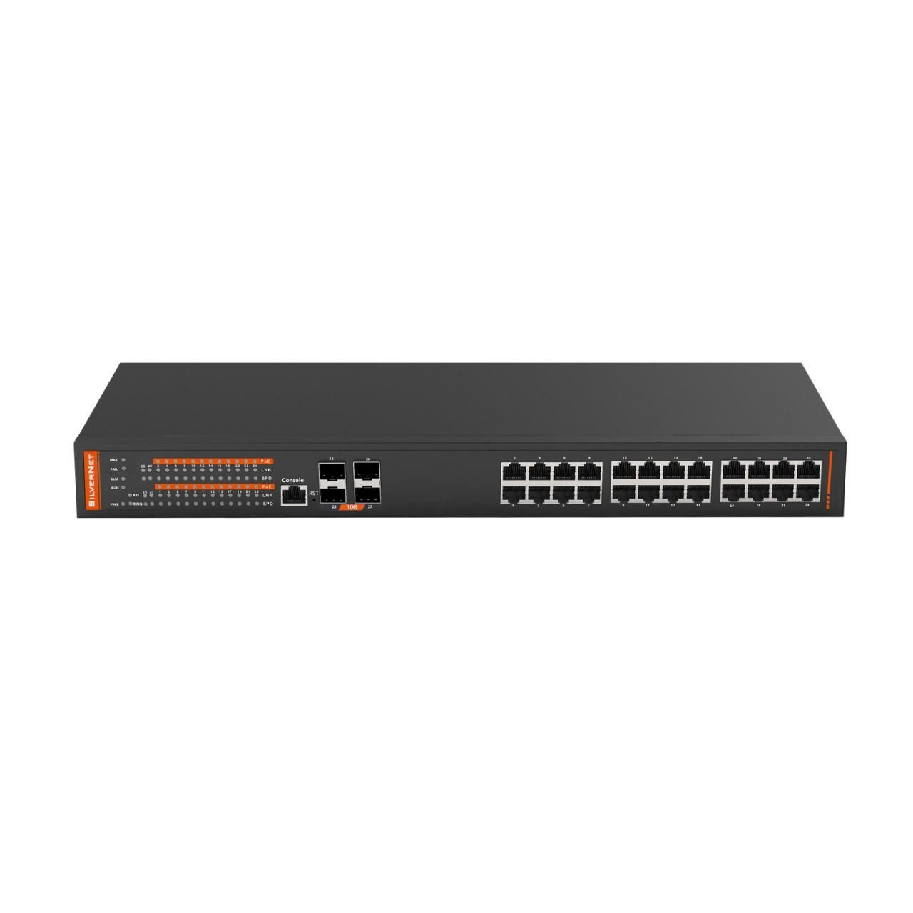 SilverNet Netwerk>Bedraad netwerk>Netwerk Switches>Netwerk Switches
